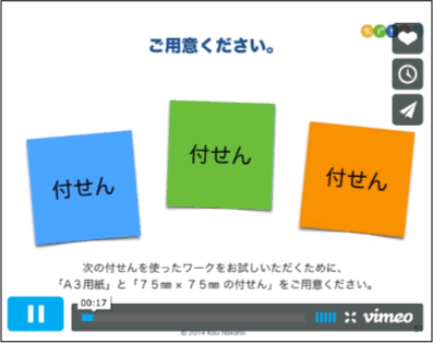 付せんを使ったワーク