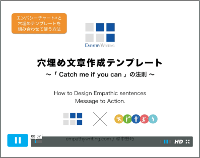 エンパシーチャートと穴埋めテンプレートを組み合わせて使う方法