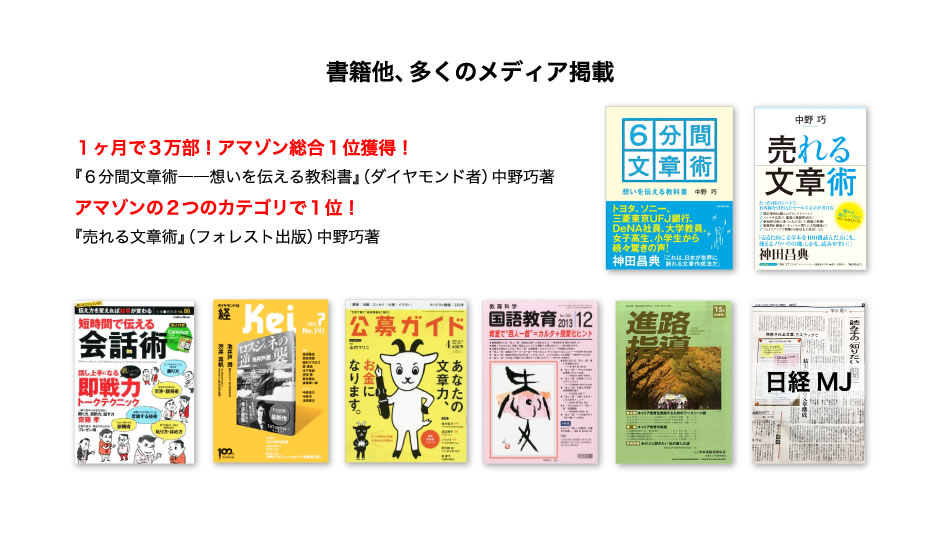 書籍他、多くのメディア掲載 １ヶ月で３万部！アマゾン総合１位獲得！ 『６分間文章術――想いを伝える教科書』（ダイヤモンド者）中野巧著 アマゾンの２つのカテゴリで１位！ 『売れる文章術』（フォレスト出版）中野巧著 